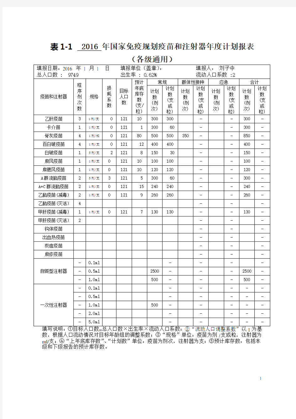 防疫各种表格