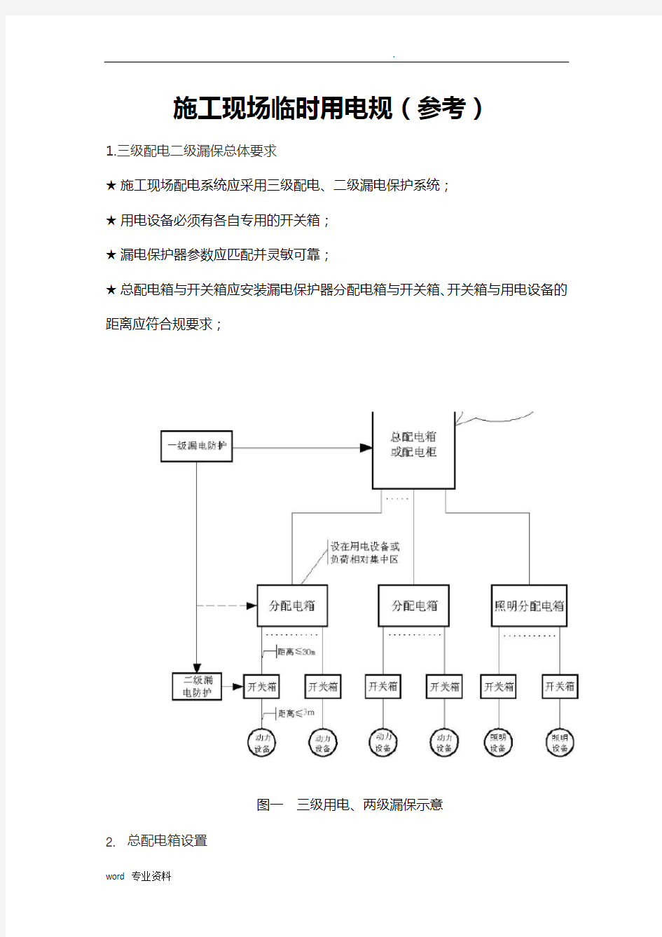 建筑施工现场临时用电规范(示意图)