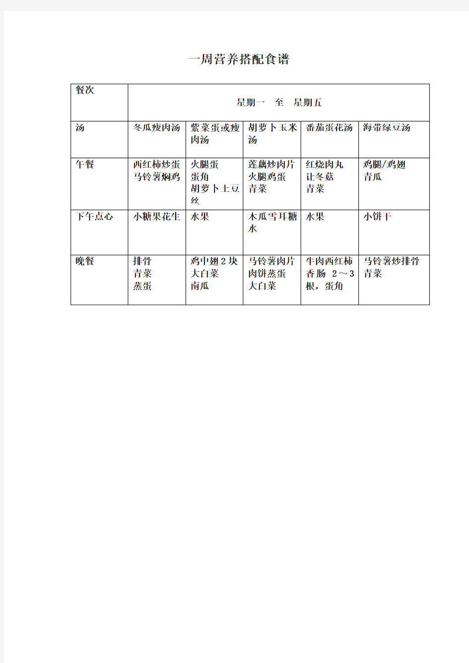 一周营养搭配食谱