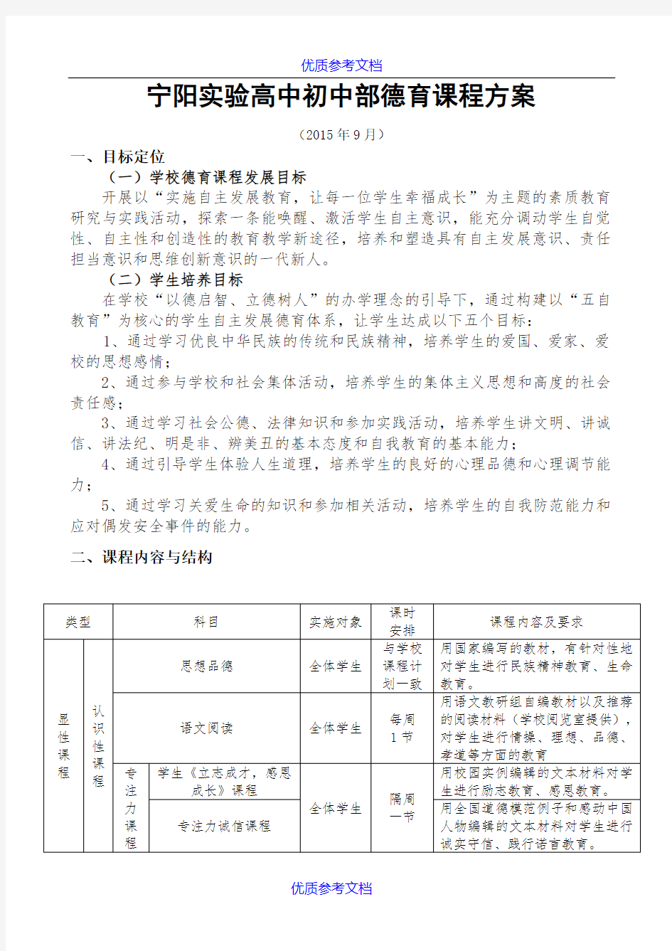 [实用参考]德育课程方案.doc