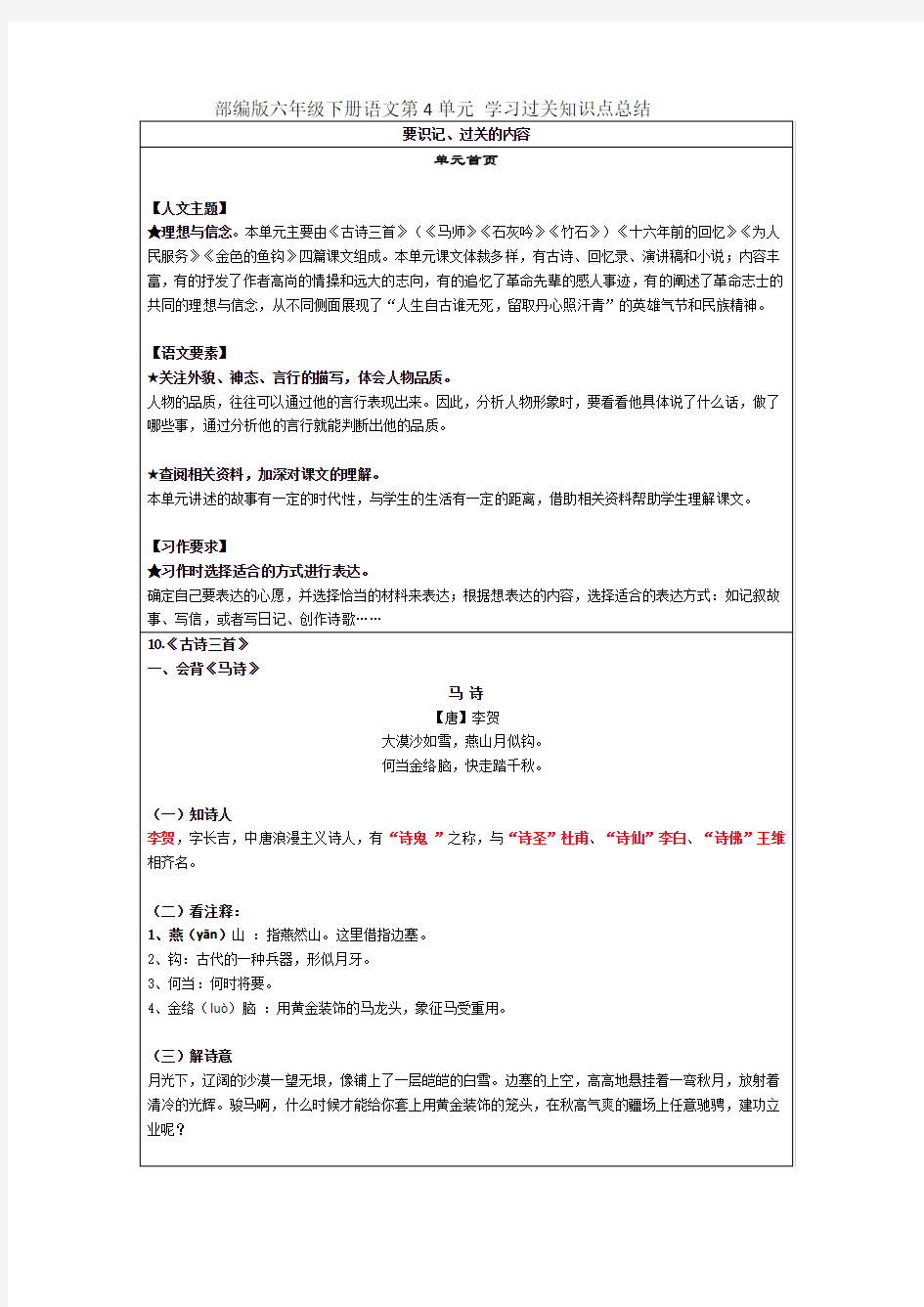 【最新】人教部编版语文六年级下册第四单元学习过关知识点总结