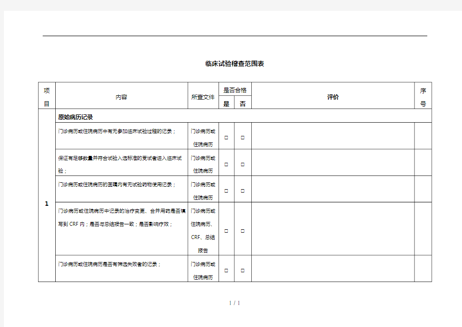 临床试验稽查范围表