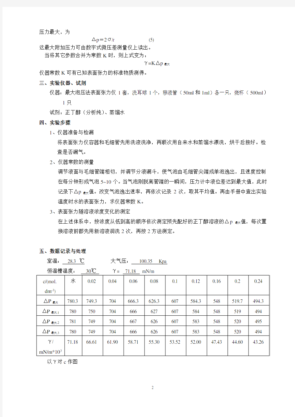 最大气泡压力法测定溶液的表面张力实验报告