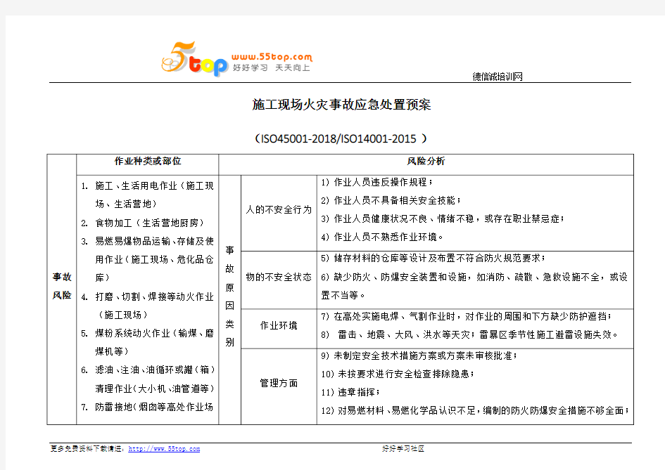 施工现场火灾事故应急处置预案