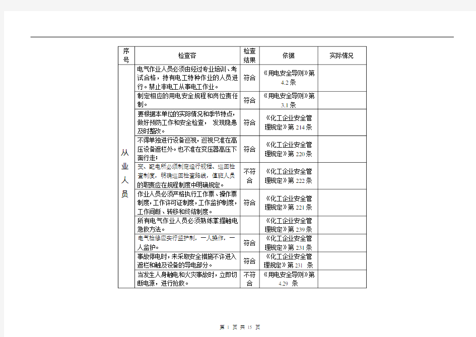 电气安全隐患排查表