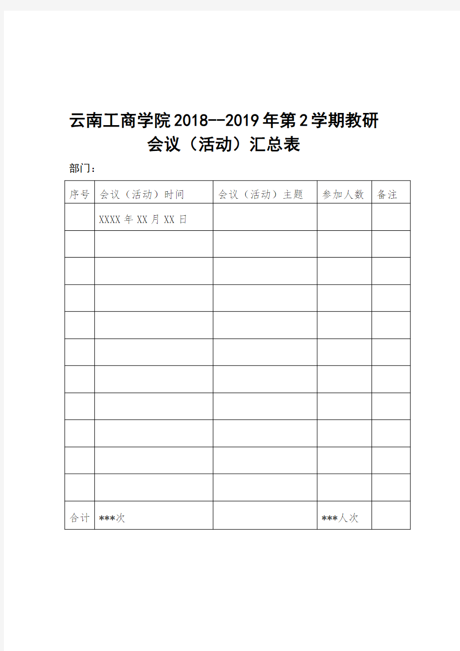 各专业教学工作学生座谈会会议记录表