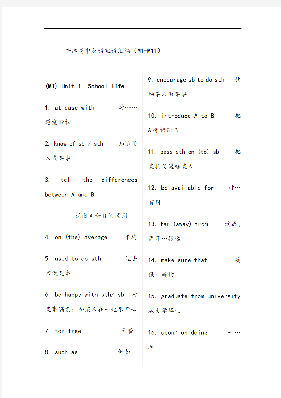 译林牛津版高中英语词组总汇(中英互译版)83742