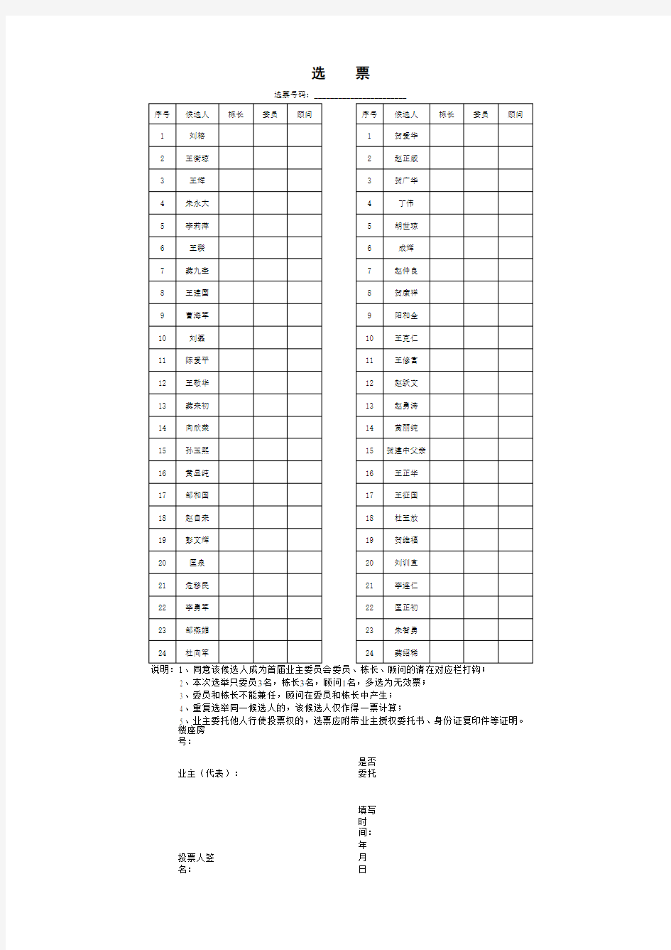 )业主委员会委员选票格式样本