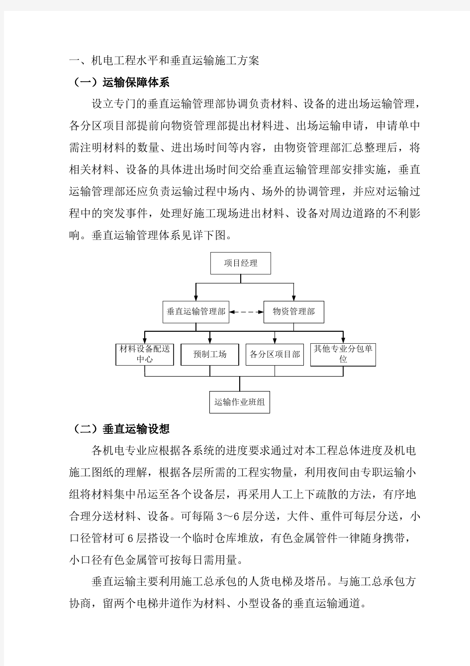 机电工程水平和垂直运输施工方案