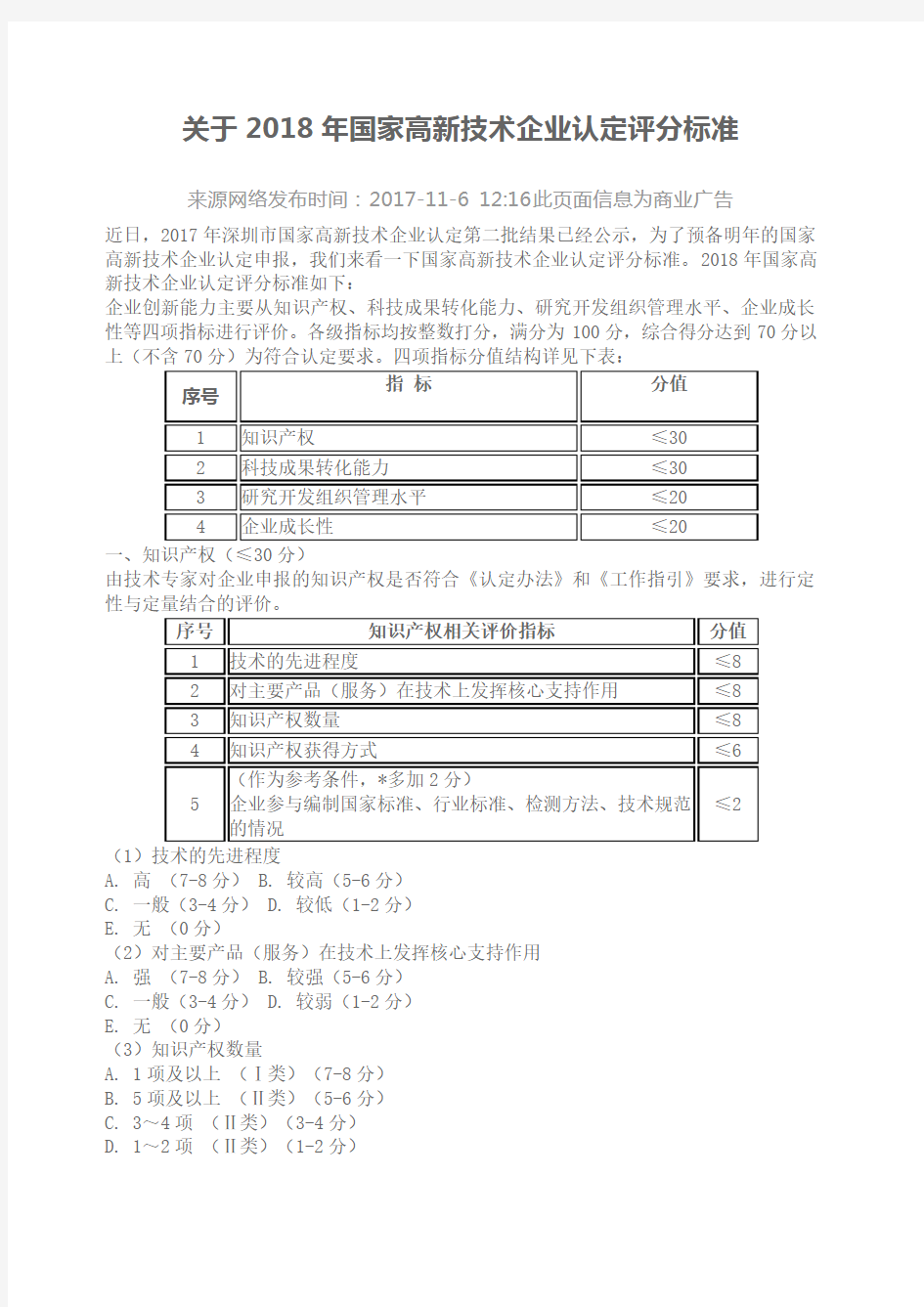 关于国家高新技术企业认定评分标准