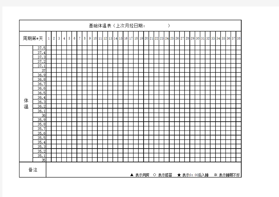 女性基础体温表空表-A4打印版-按周期