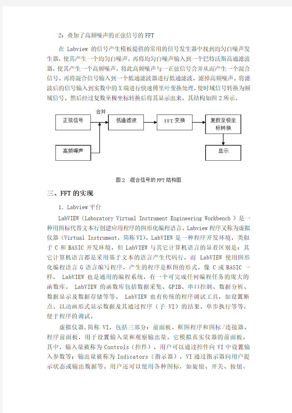 基于的快速傅里叶变换的实现