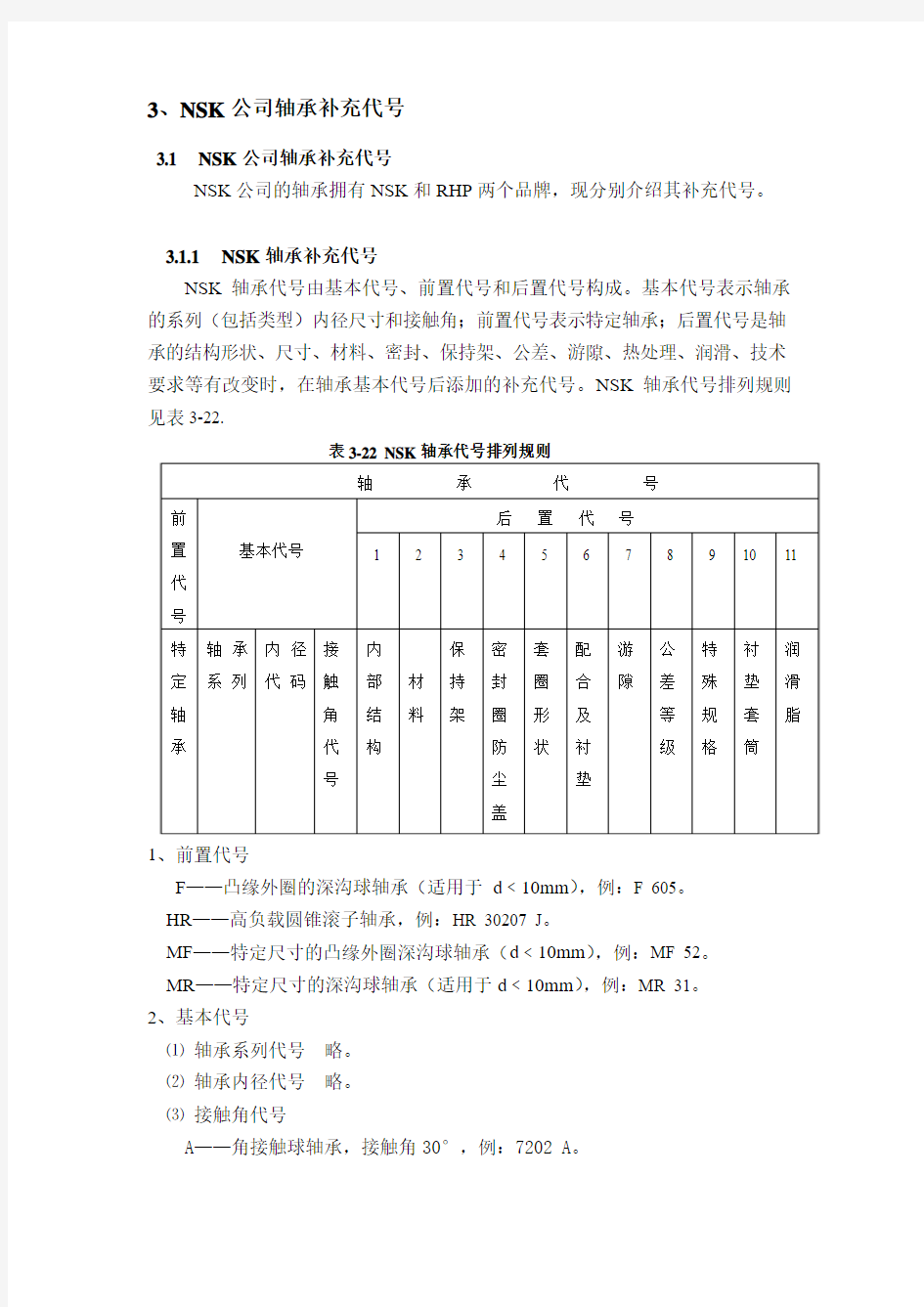 NSK和SKF轴承代号(全面-综合)