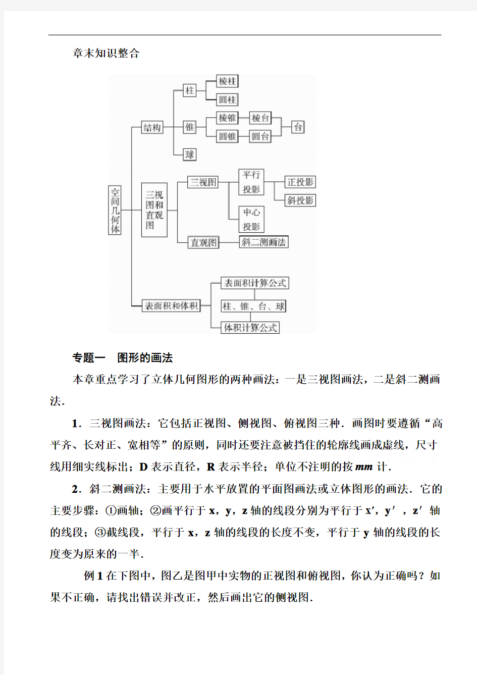 2015-2016学年高一数学下册知识基础梳理测试7(必修2第一章章末知识整合)