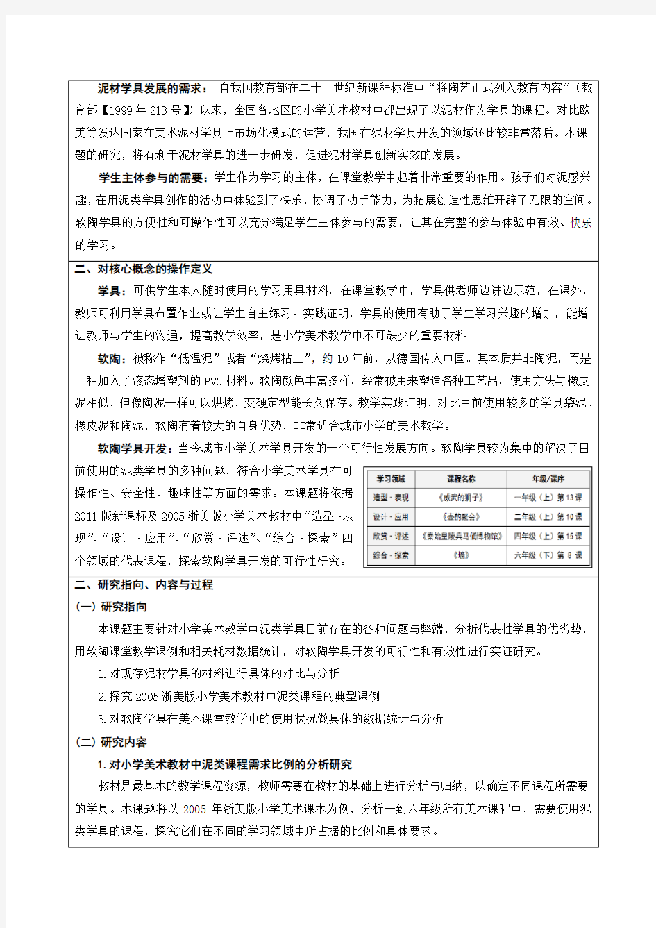 (完整版)杭州市小课题研究方案