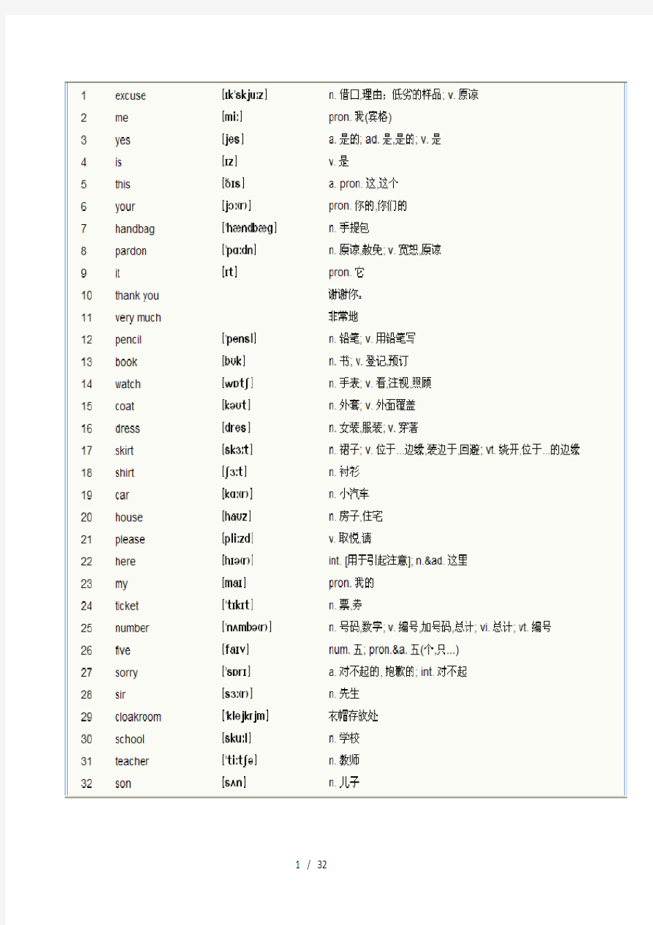 新概念英语第一册单词表完整版