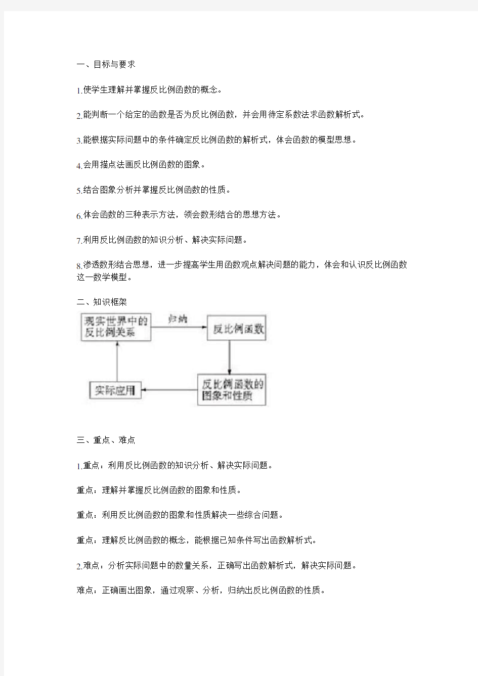 (完整版)初二数学《反比例函数》知识点