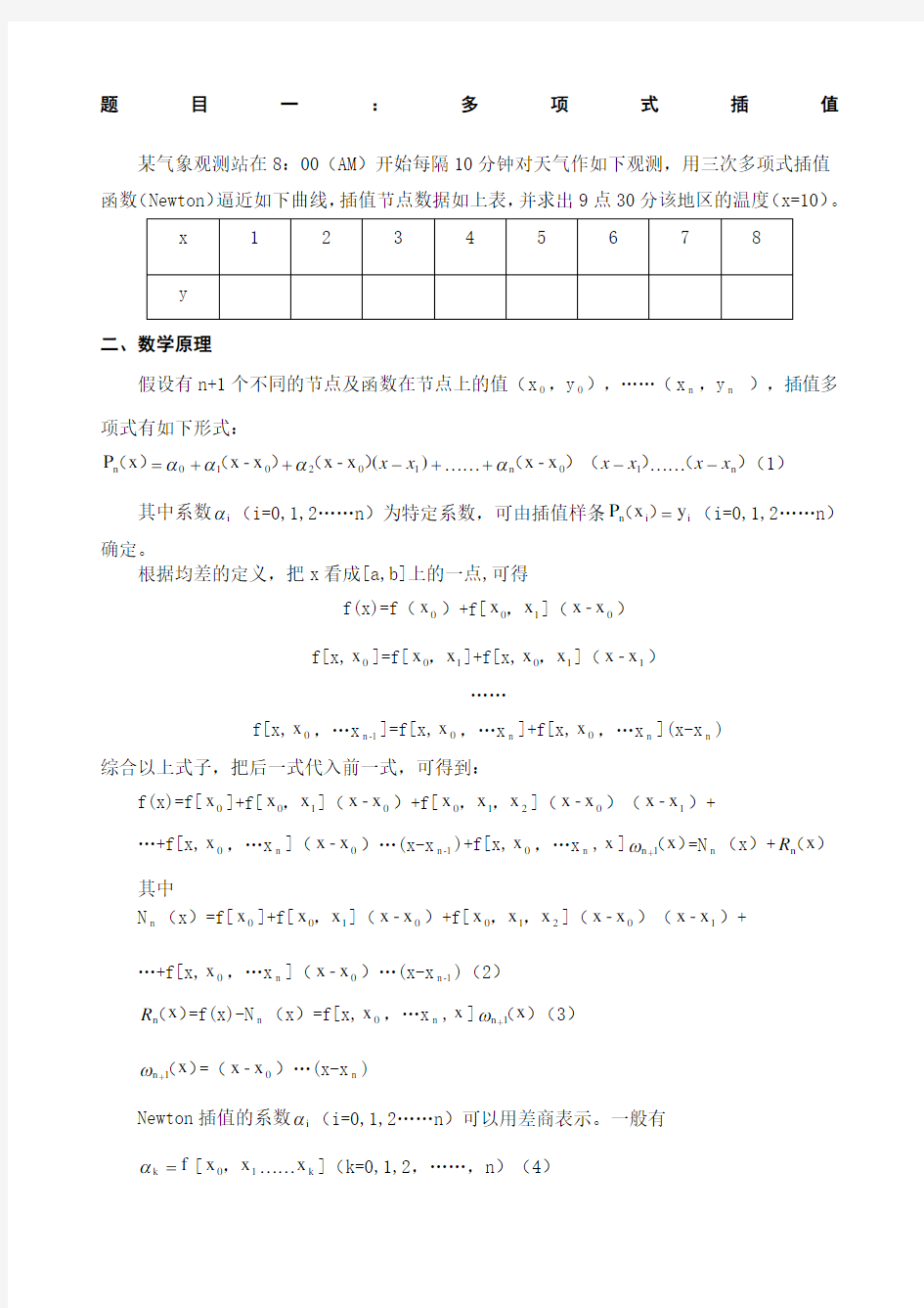 MA AB 牛顿插值法例题与程序