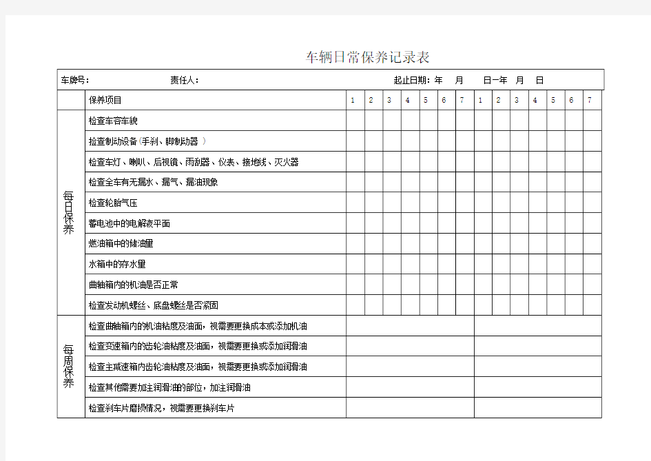 车辆日常保养记录表