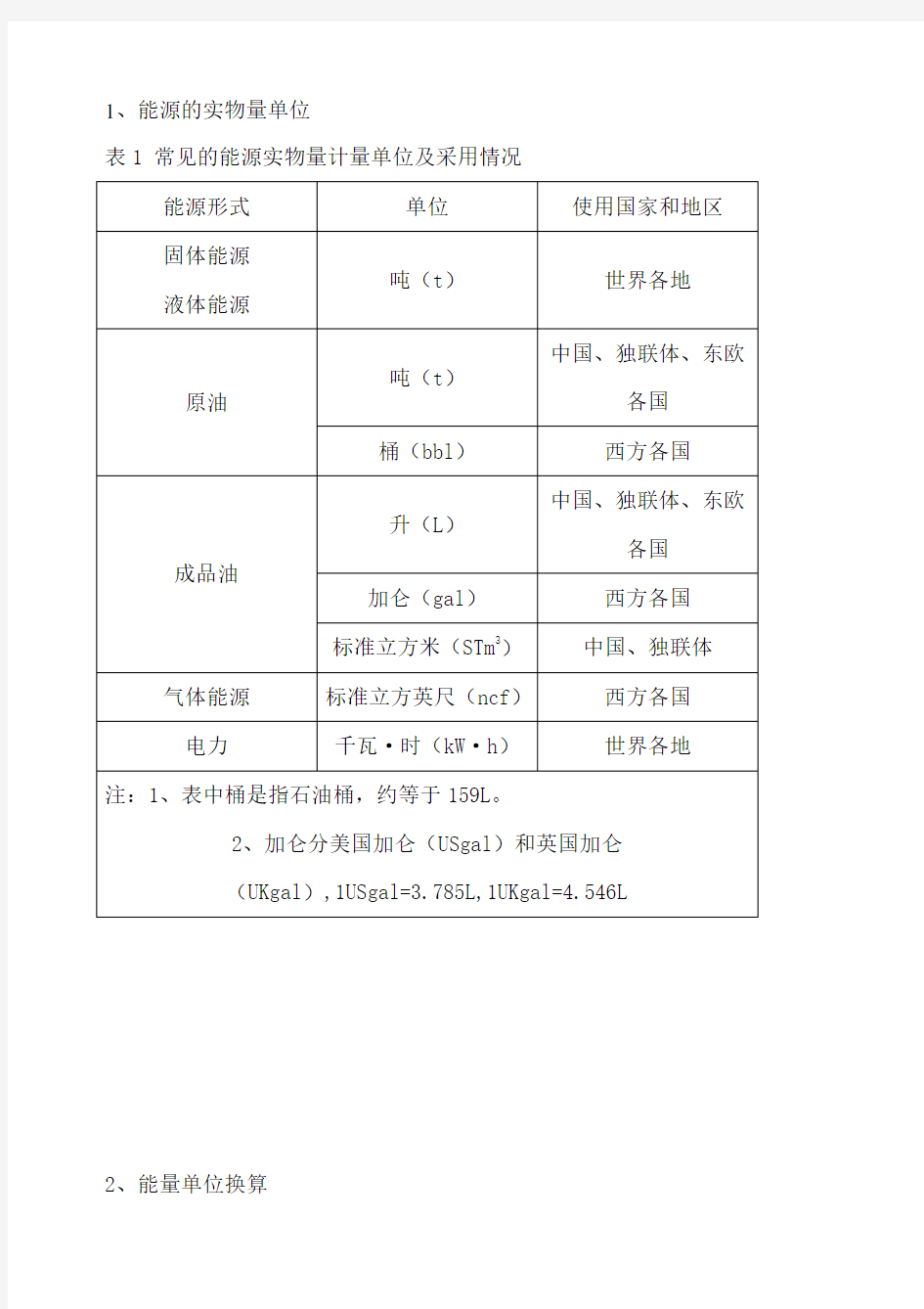 标准煤折算系数表