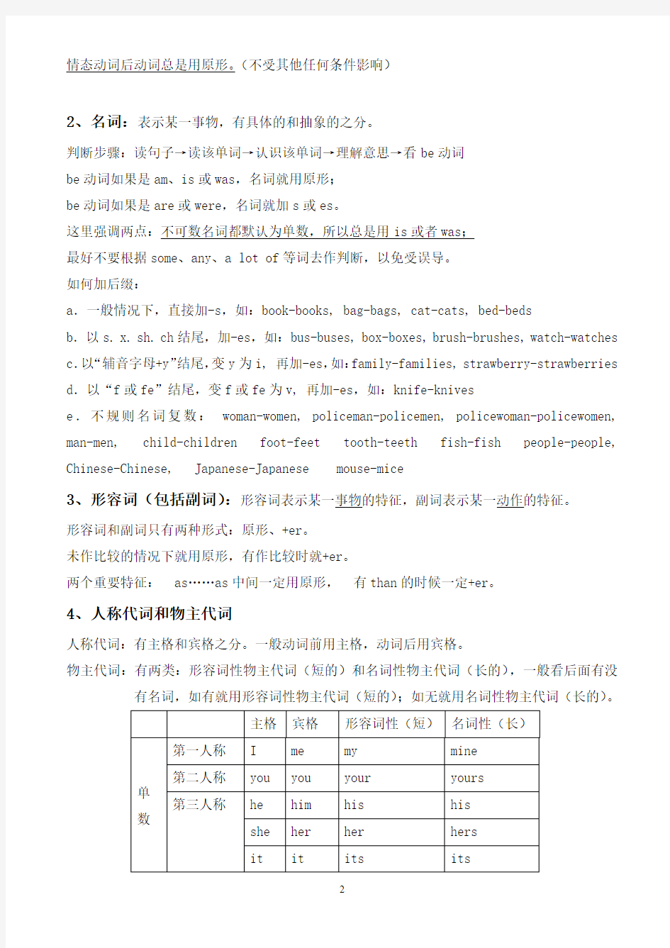 北京市小升初英语知识点及句型汇总