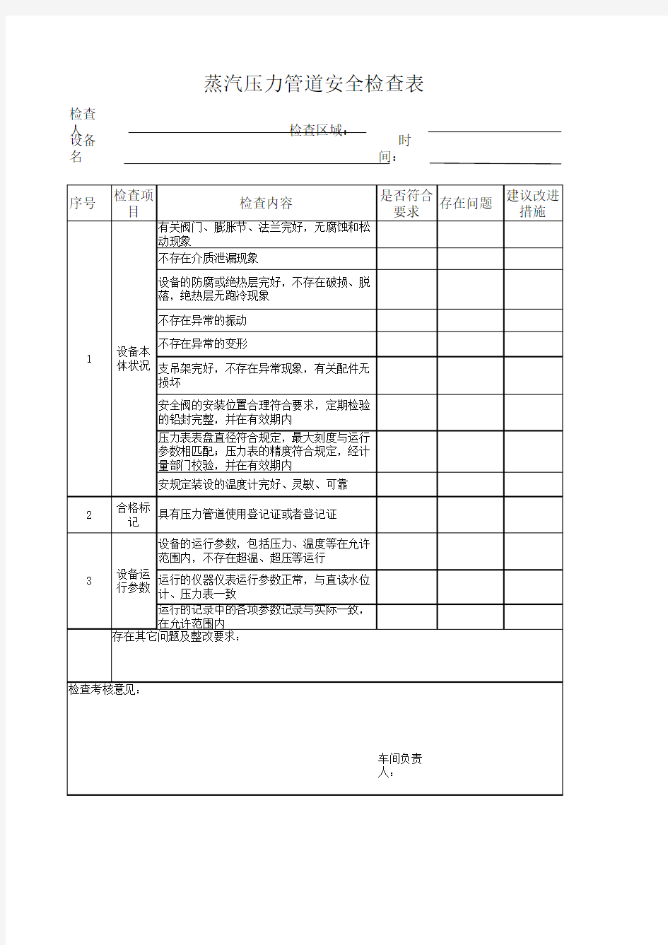 蒸汽压力管道安全检查表