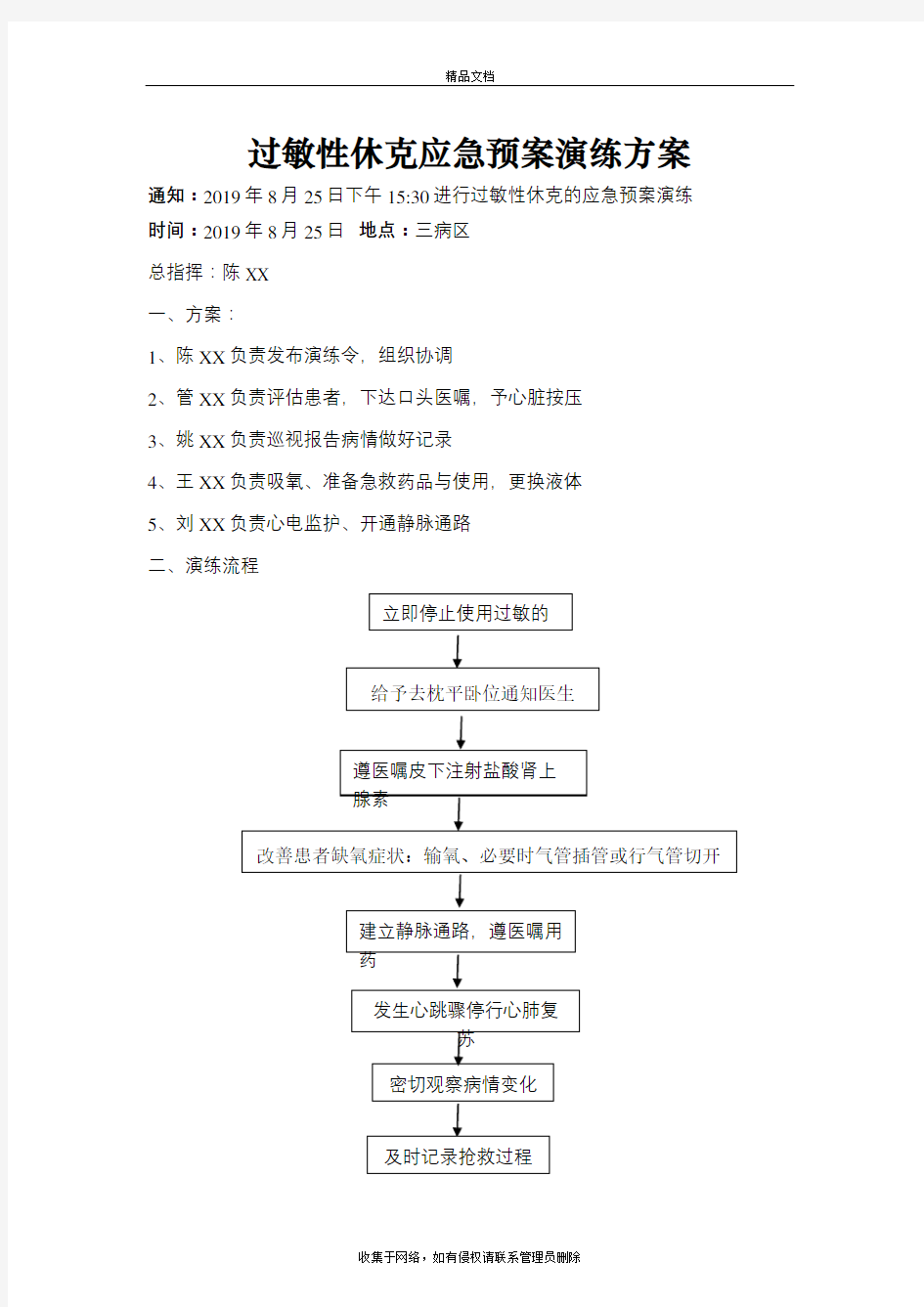 过敏性休克应急预案演练方案复习过程