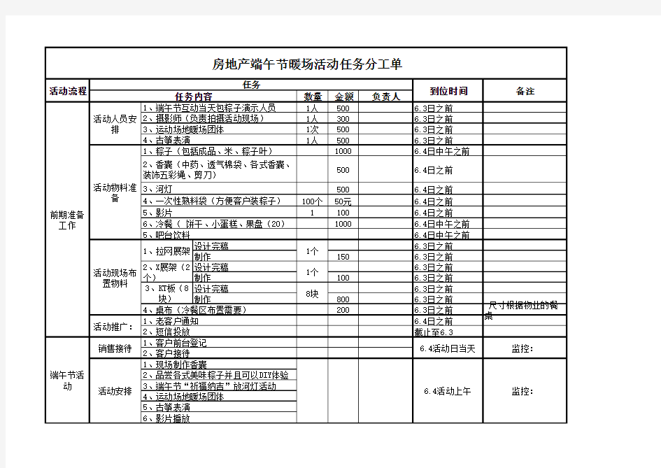 房地产端午节暖场活动任务分工单