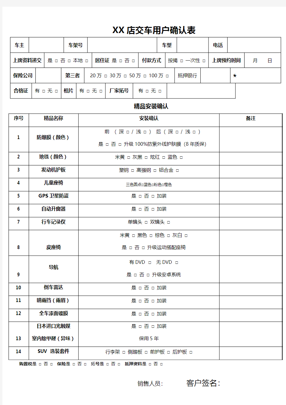 4S店交车用户确认表