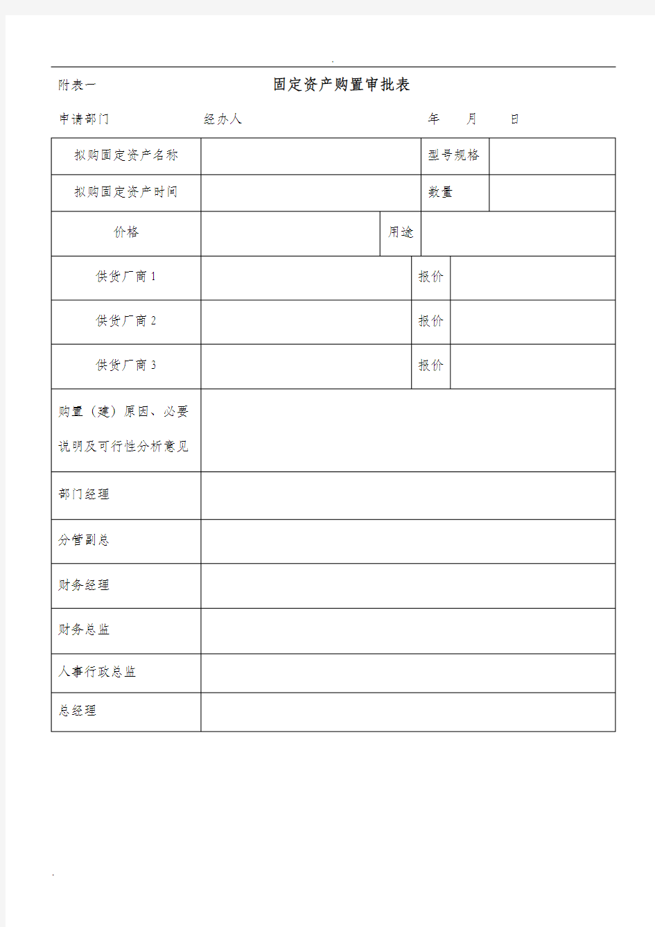 固定资产表格