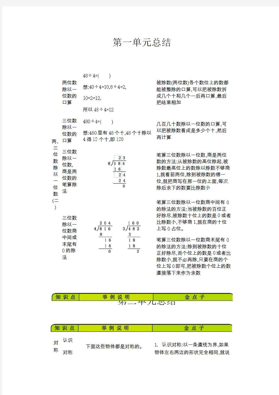 小学数学青岛版六三制三年级下册全册知识清单全册精品