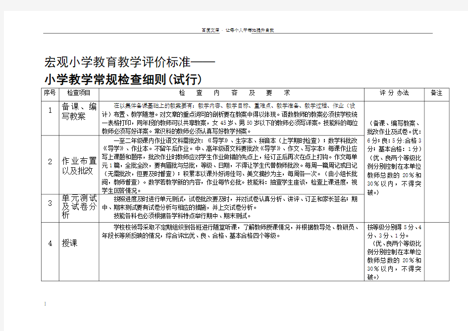 小学教学常规检查细则