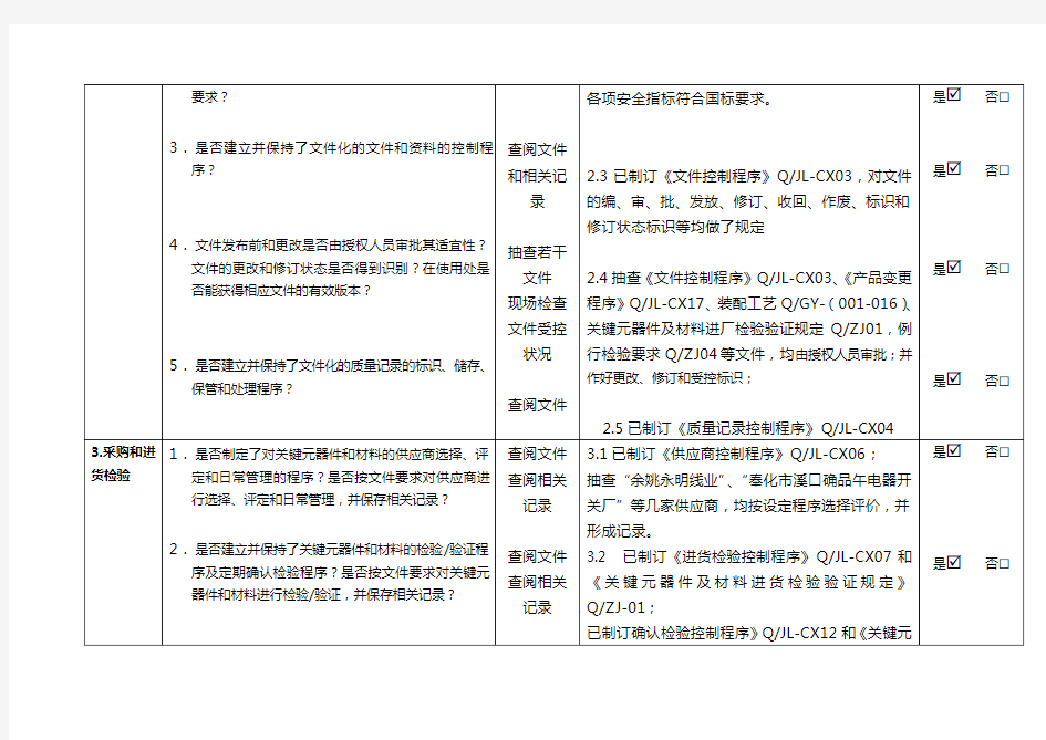 (财务内部审计)内审记录