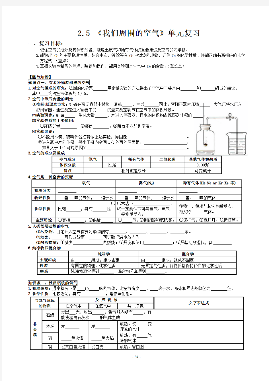 《我们周围的空气 》单元复习