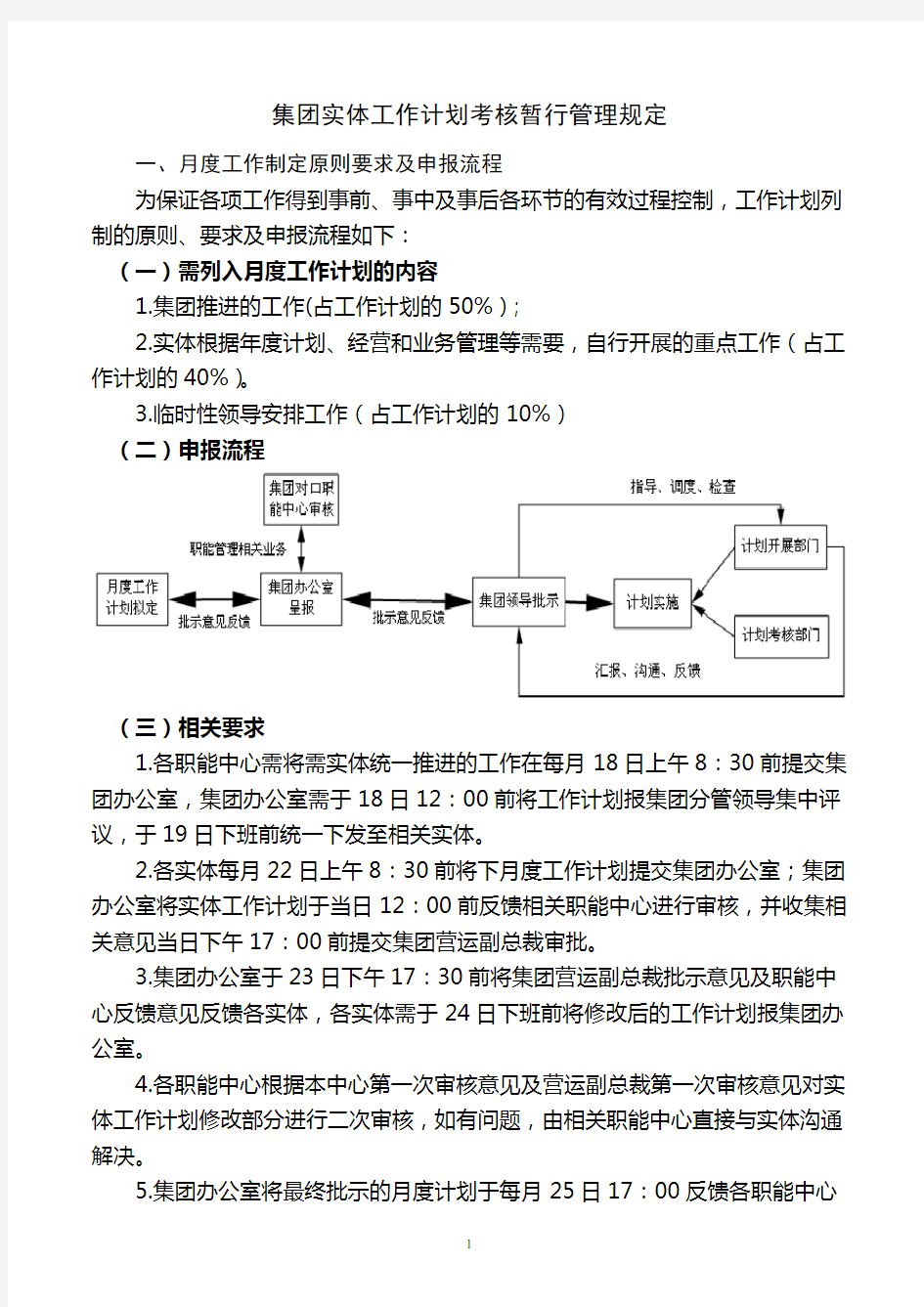 (完整版)工作计划考核规定