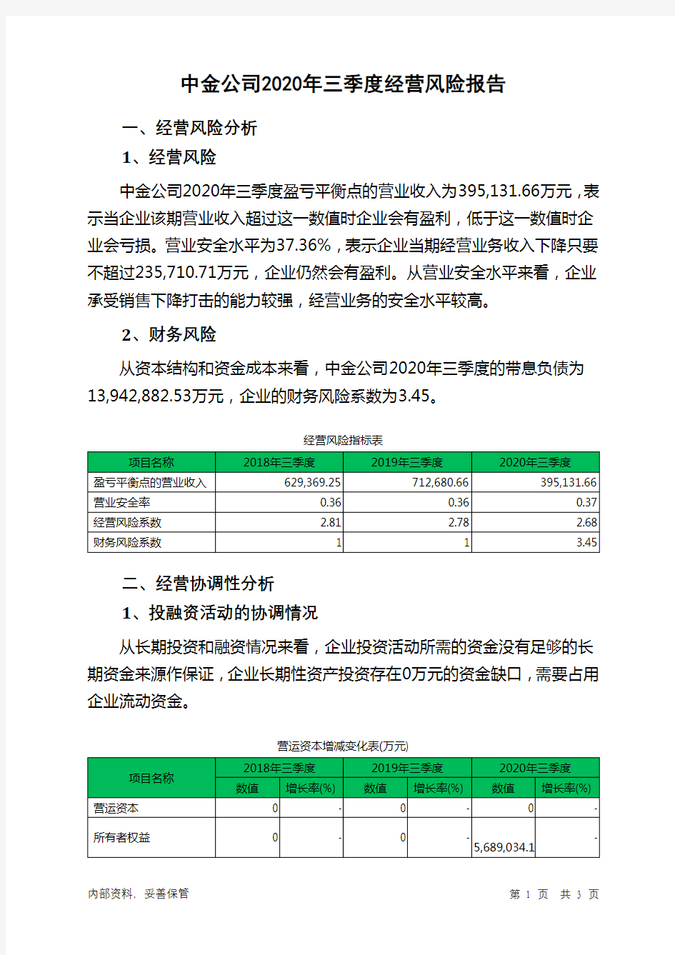 中金公司2020年三季度经营风险报告