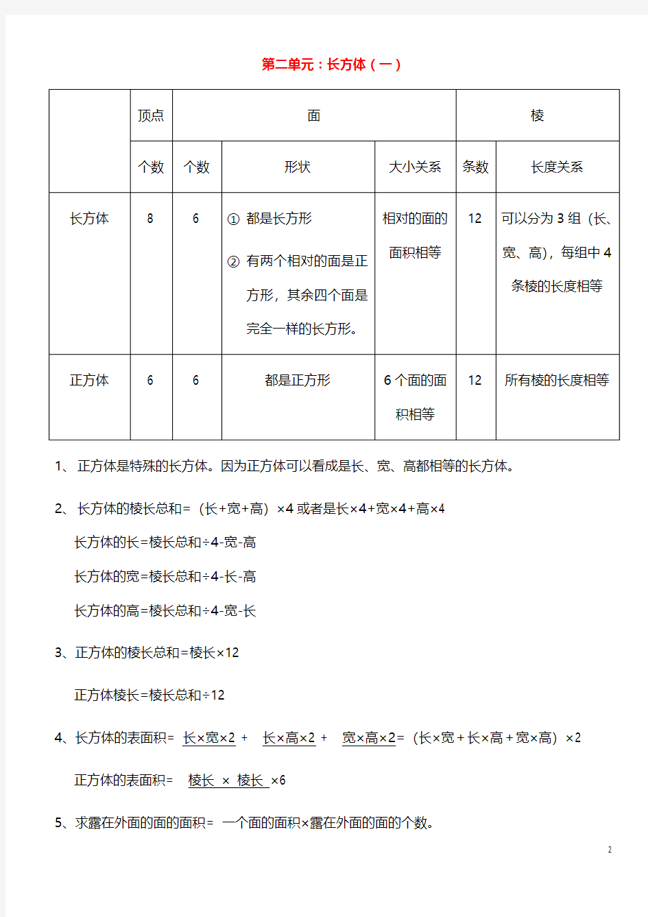 北师大版五年级数学下册知识点归纳