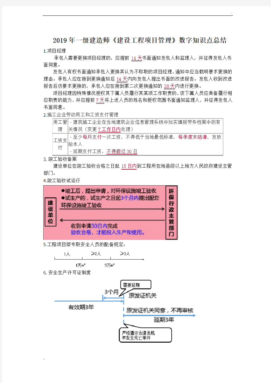 2019一建管理-时间点汇总