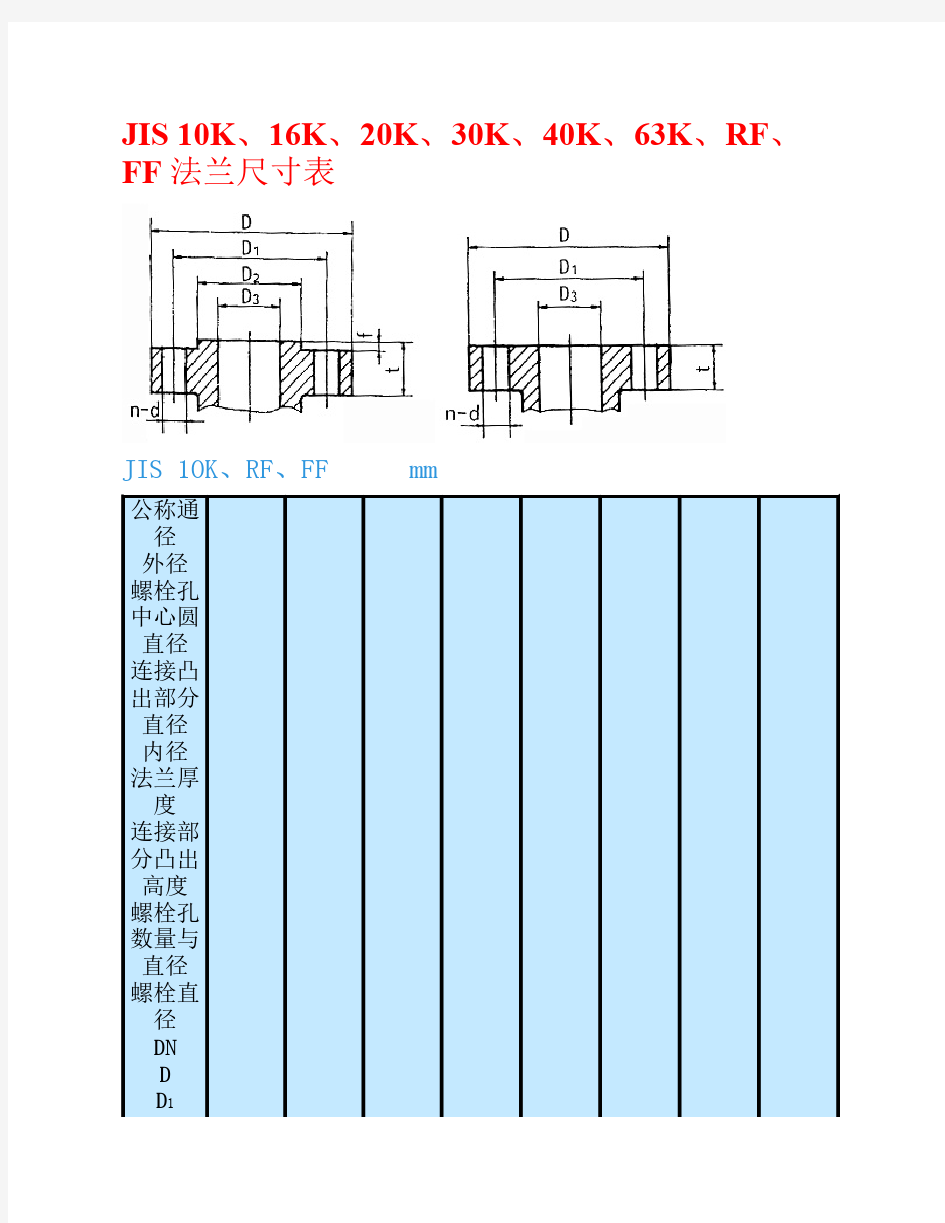 日标法兰尺寸表