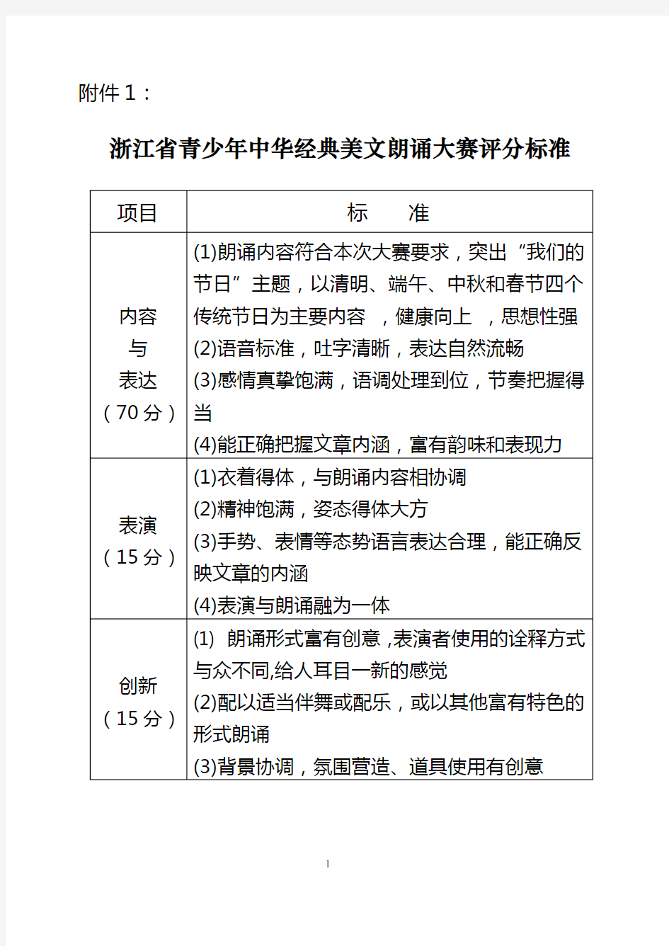 浙江省青少年中华经典美文朗诵大赛评分标准