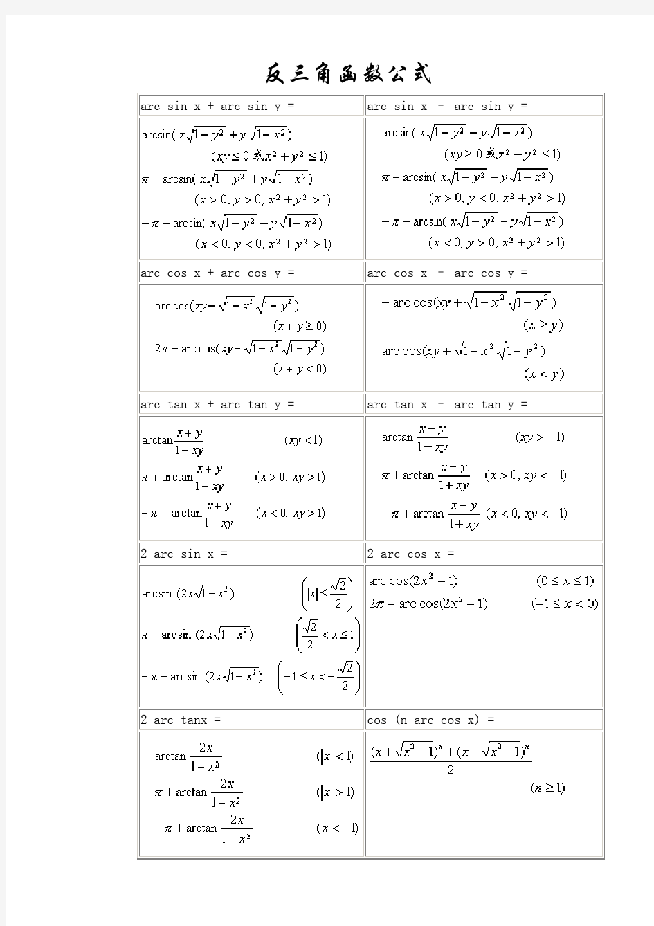 常用反三角函数公式表