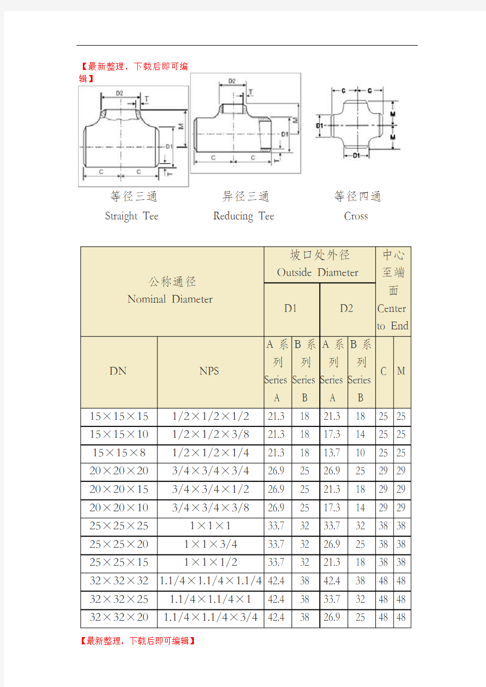 等径异径三通规格表(完整资料).doc