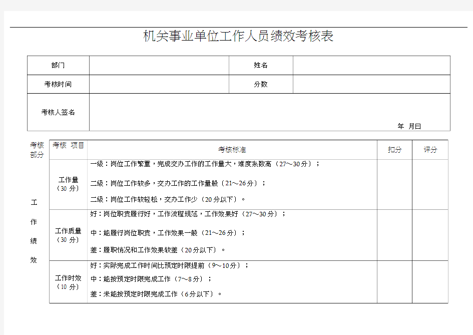 机关事业单位工作人员绩效考核表模板