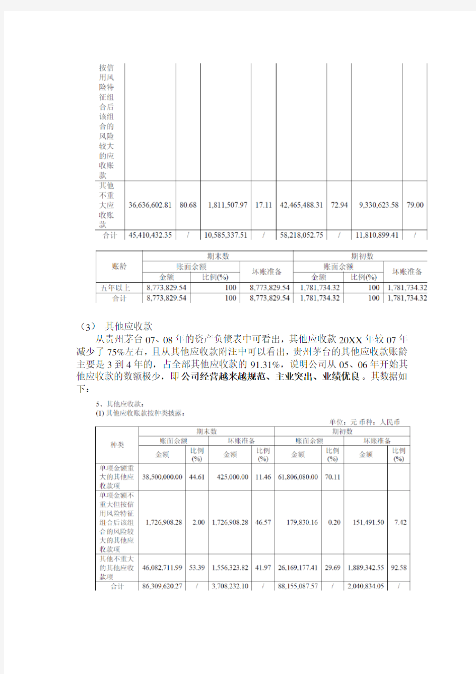财务管理-贵州茅台财务报告分析 精品