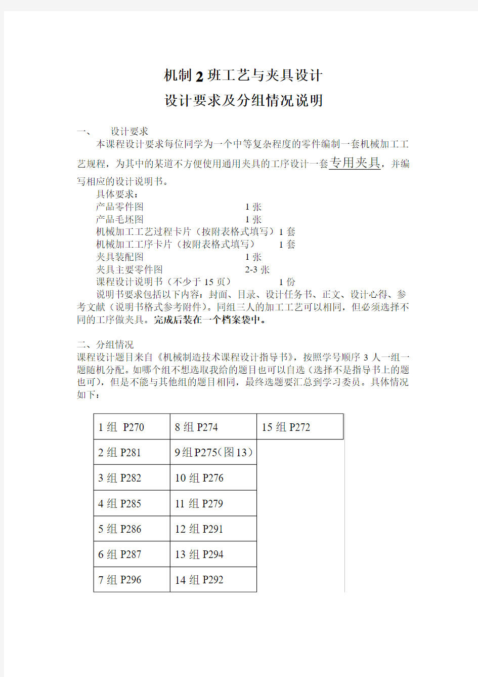 方刀架工艺及夹具设计汇总