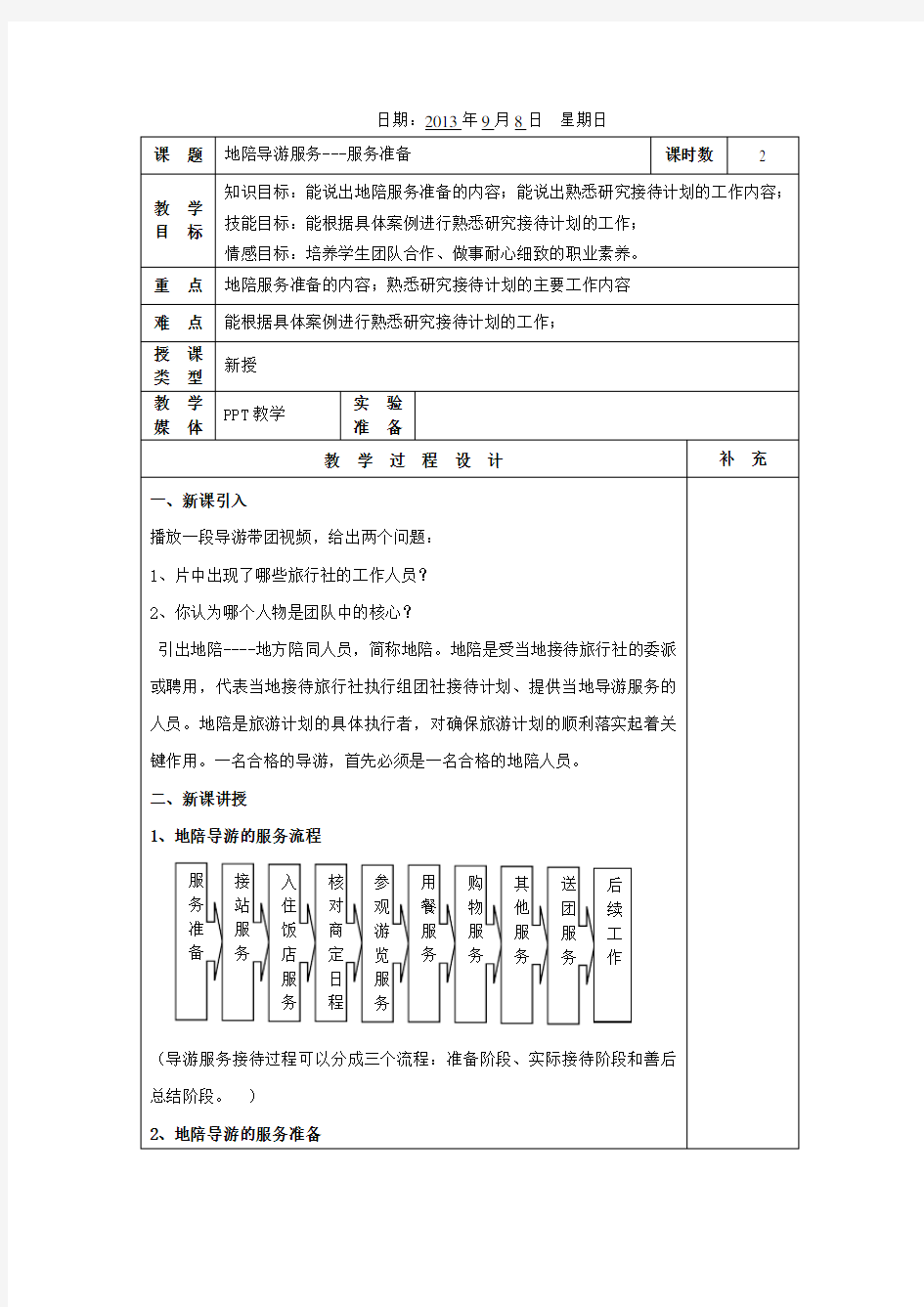 地陪导游服务准备和落实相关事宜