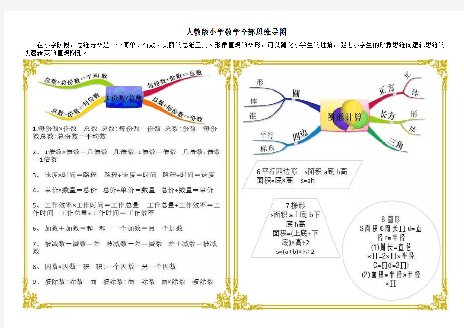 人教版小学数学全部思维导图