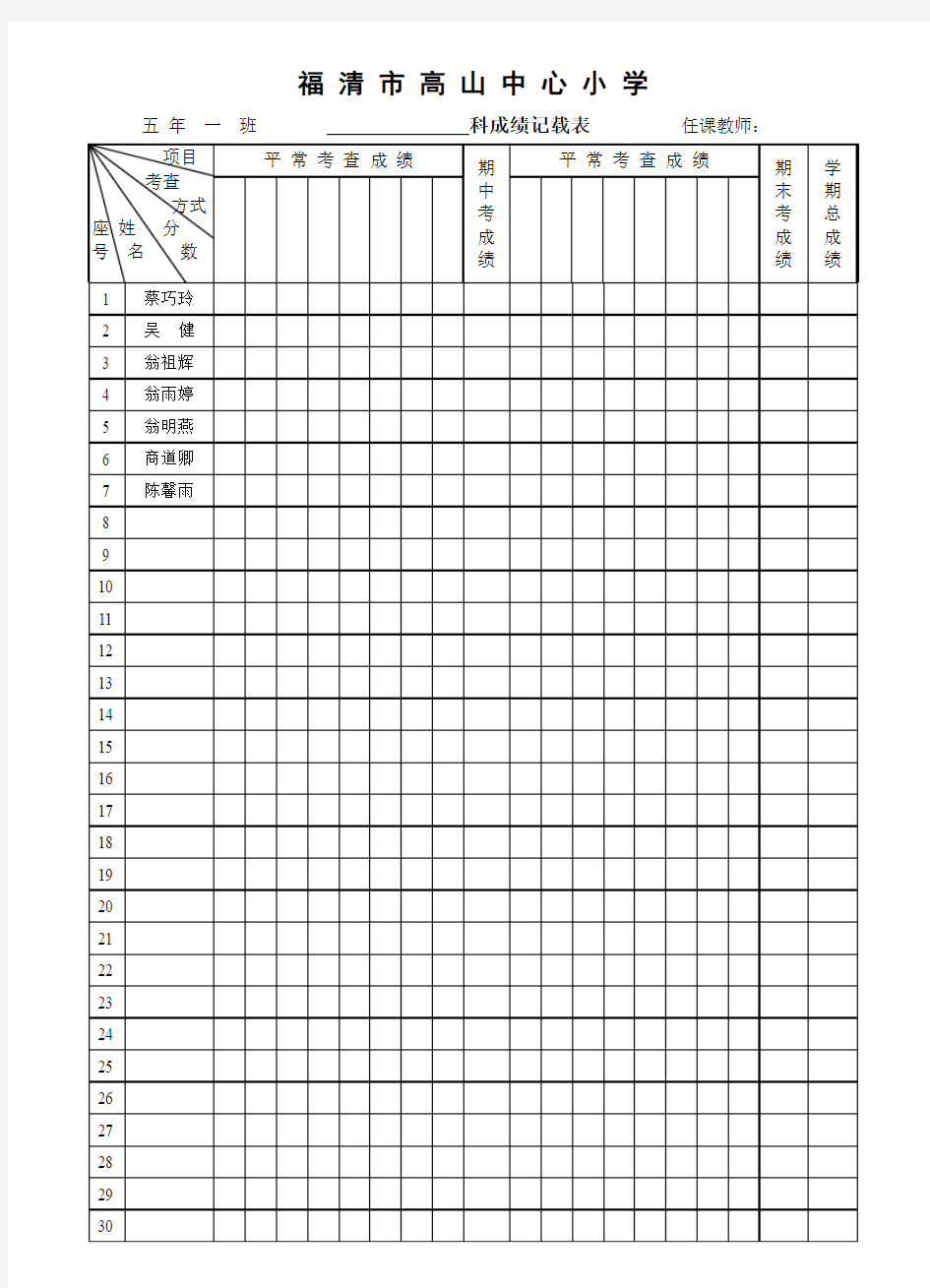 福清市高山中心小学成绩登记表(401全科成绩) (2)