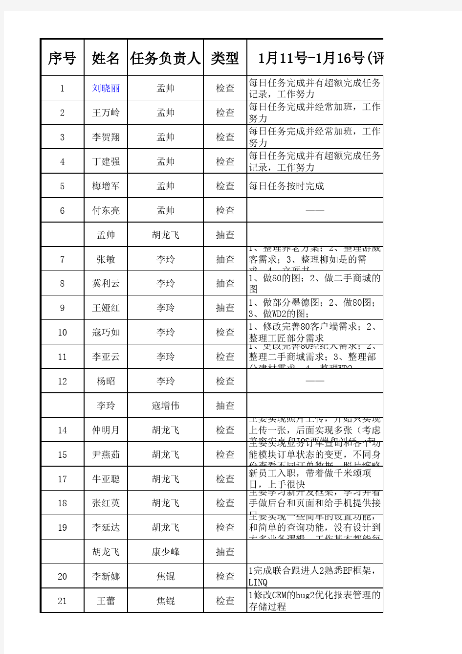 项目管理进度计划表