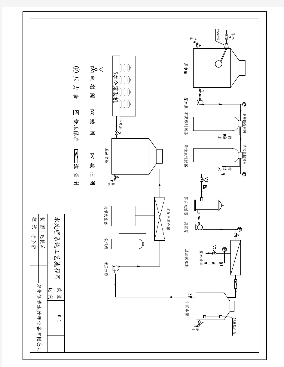 水处理系统工艺流程图